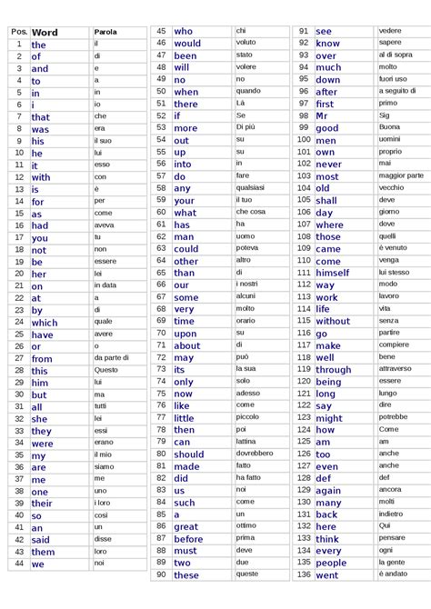 tre traduzione inglese|tre significato italiano.